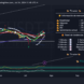 Vamos a analizar la imagen de BTC en gráfico diario (BTC/USDT