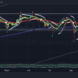 Analizando la captura de BTC