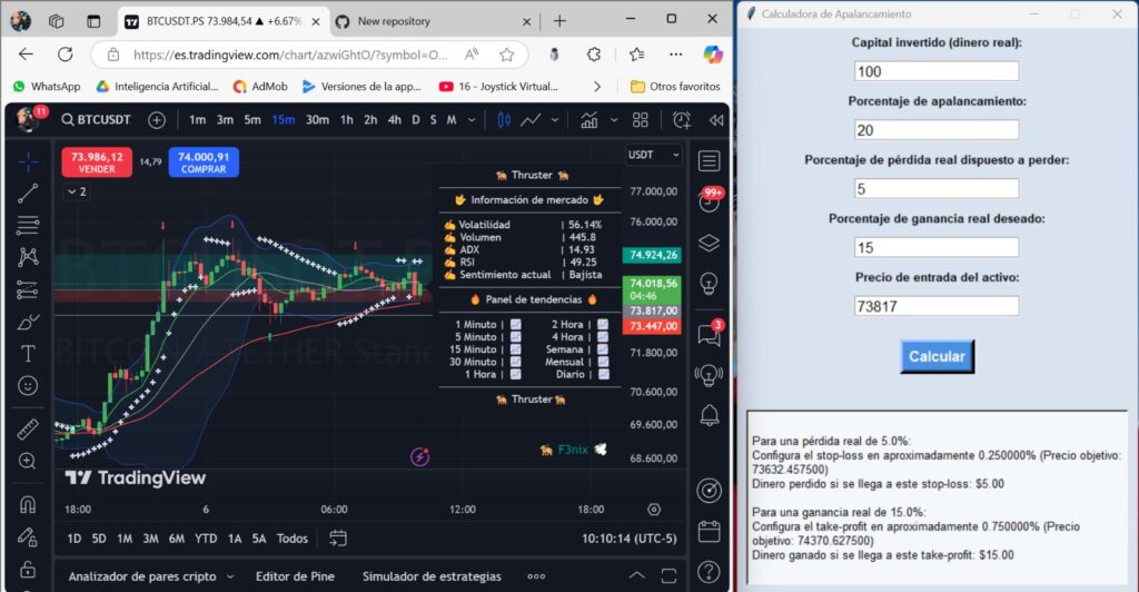 Calculadora trading F3nix